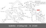 Genuine Oe Brkt-atf Cooler 31269AA160 For Subaru 31269-AA160 Neu. Price: $14.56.