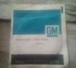 Nos Oem 1968-81 Buick Chevy Corvette Trans Forward Clutch Drive Plate Gm 6261532 New. Price: $10.49.