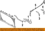 Subaru Oem 08-13 Forester,impreza Cooling Trans Oil Cooler Lines-hose 45520AG100 New. Price: $20.04.